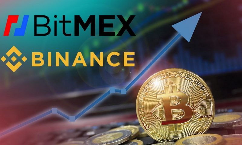 Binance и BitMEX заняли лидирующее положение по торговле фьючерсами на ВТС